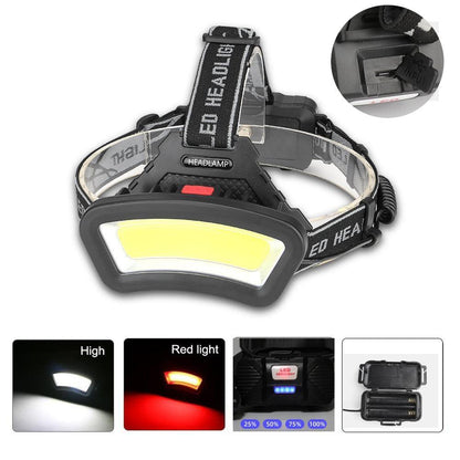 Rechargeable Usb Headlamp 500m Long Range Waterproof Headlight Lightweight Flashlight Hight Lumens Adjustable  Floodlight  For Outdoor Searchlight Hiking Camping Running Fishing Best Headlamps